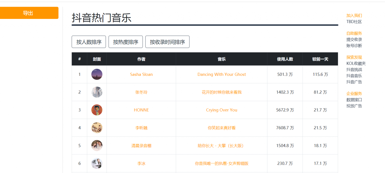 短视频运营工具大全【建议收藏】