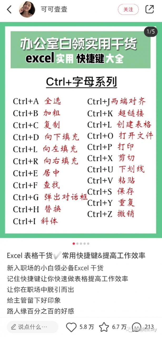 小红书爆款笔记标题怎么起？