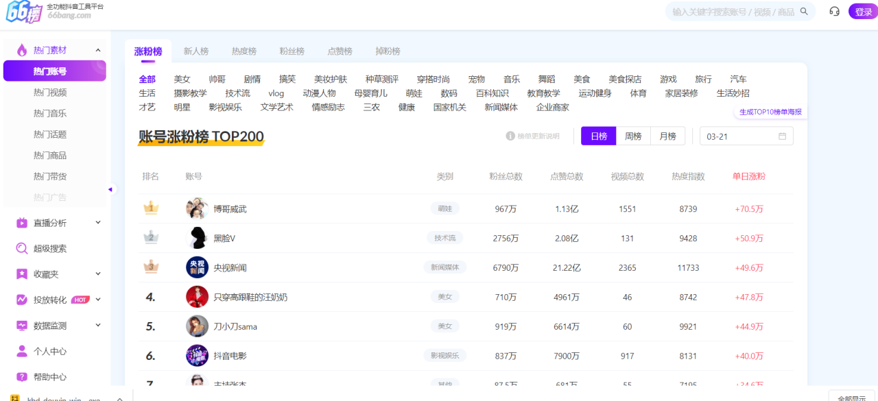 短视频运营工具大全【建议收藏】