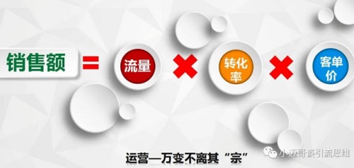 工控行业如何做好抖音短视频账号定位? 工控行业如何做好抖音短视频账号定位?