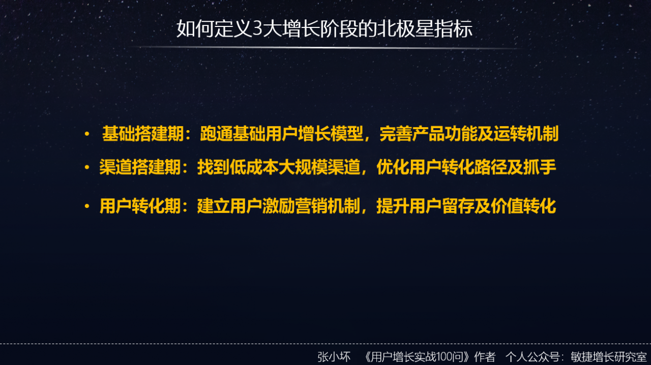 从0到100万用户的增长方案要怎么做？