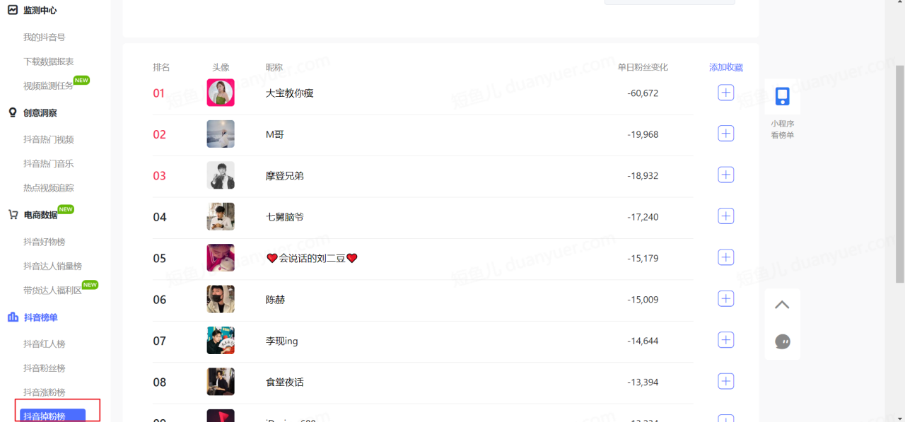 短视频运营工具大全【建议收藏】