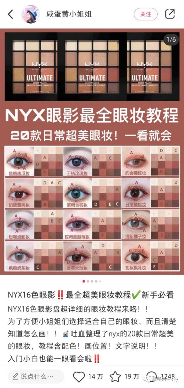小红书爆款笔记标题怎么起？
