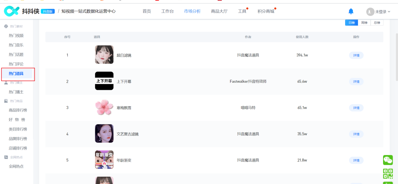 短视频运营工具大全【建议收藏】