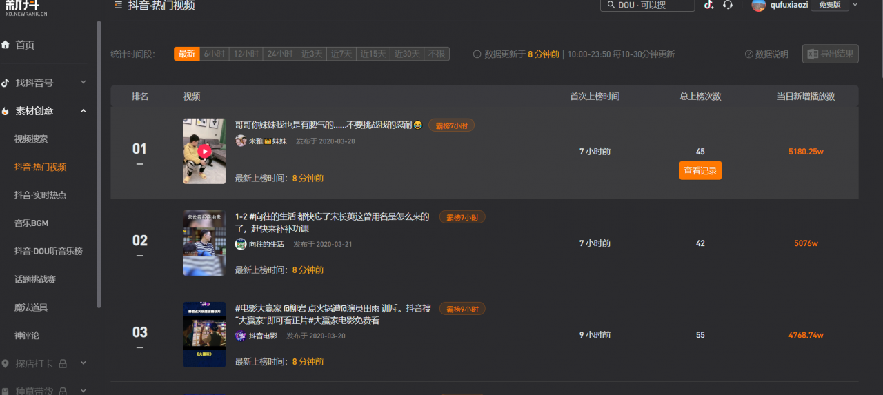 短视频运营工具大全【建议收藏】