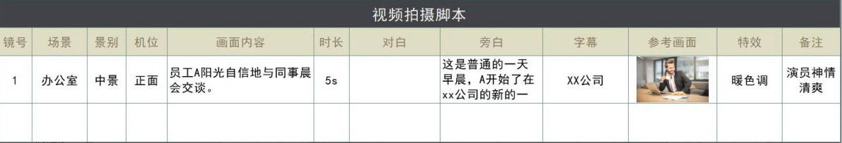 自动草稿