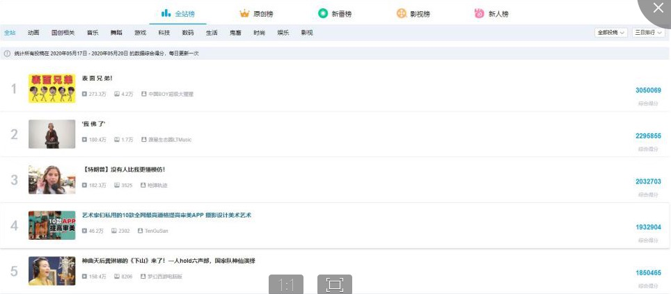 自动草稿