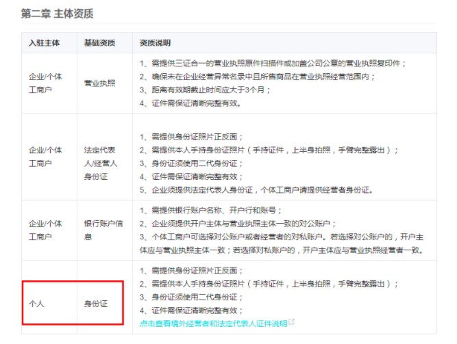 抖音小店个人开通条件