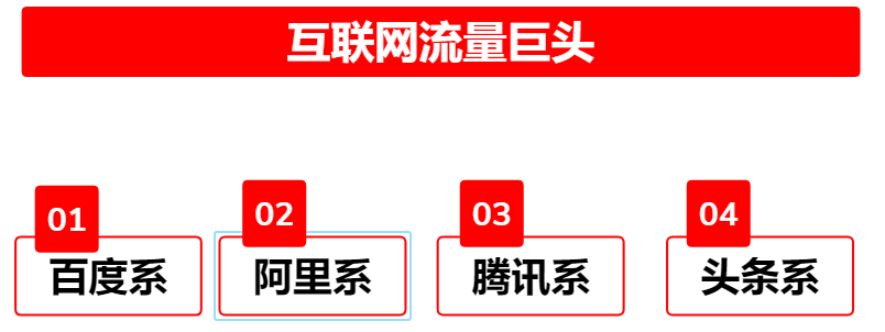 2020年做什么赚钱？赚钱小项目合集