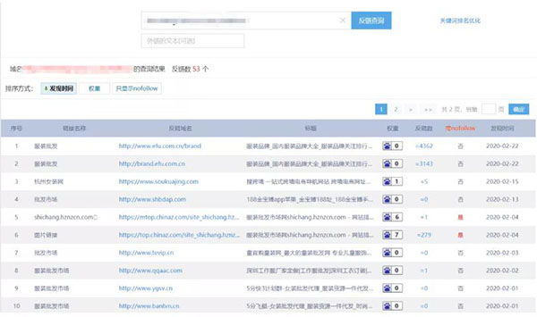 深入挖掘同行,厉害的人是怎样做的？