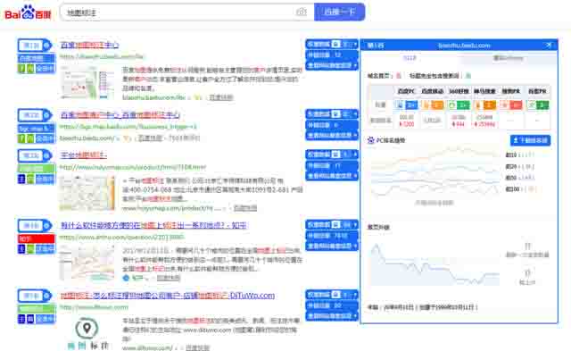 副业分享：地图标注业务