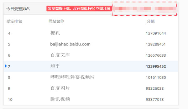 教育行业获取知乎流量方法 教育行业获取知乎流量方法