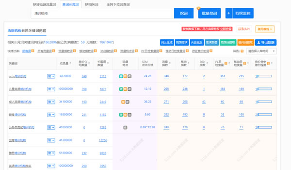 教育行业获取知乎流量方法 教育行业获取知乎流量方法