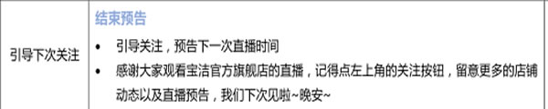 自动草稿