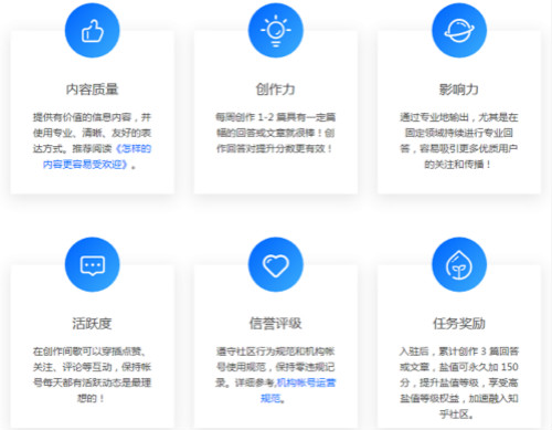 自动草稿 中小企业如何运营知乎?