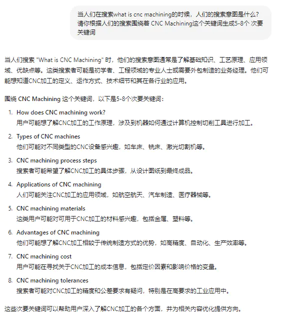 外贸独立站的SEO文章写作技巧