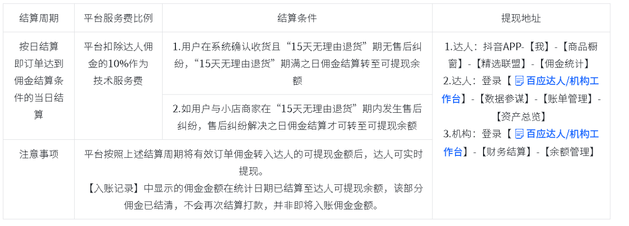 抖音店铺佣金是怎么计算的 抖音店铺佣金是怎么计算的