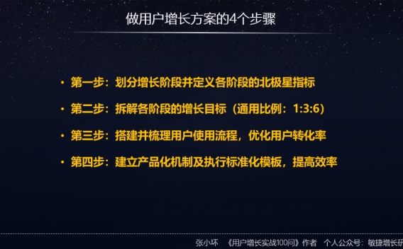从0到100万用户的增长方案要怎么做？