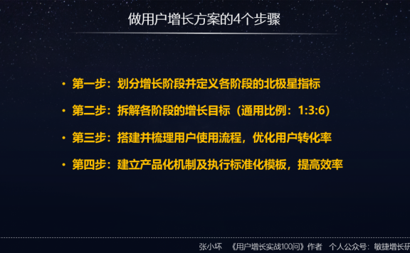 从0到100万用户的增长方案要怎么做？