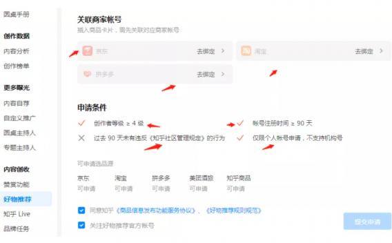 知乎站内变现方式