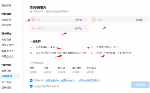 知乎站内变现方式