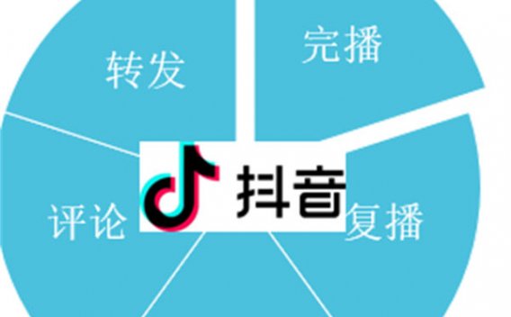 抖音SEO优化详教程