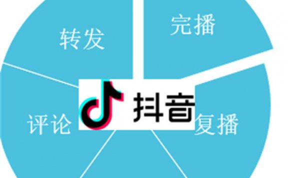 抖音SEO优化详教程