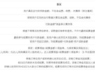 抖音店铺佣金是怎么计算的